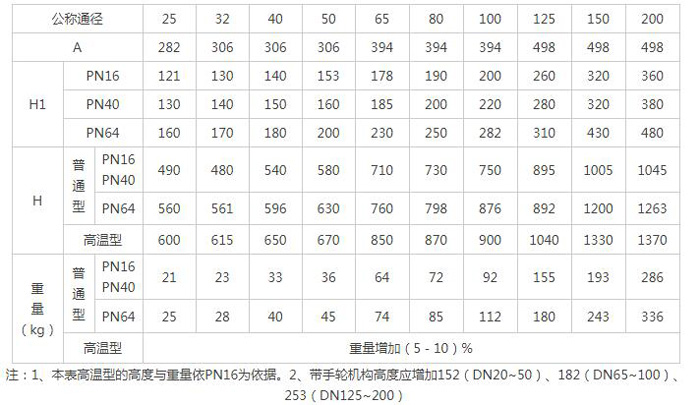 Cmp(冠军)官网 - 西甲希洪竞技主赞助商